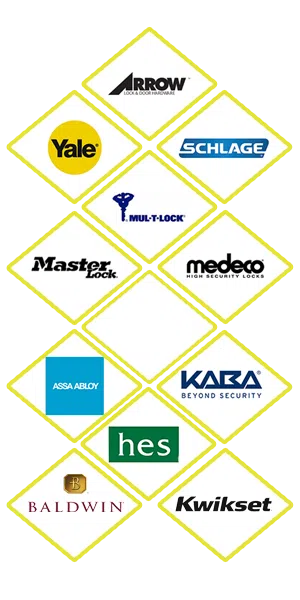 Sugar Land TX Locksmiths Store Sugar Land, TX 281-823-7087