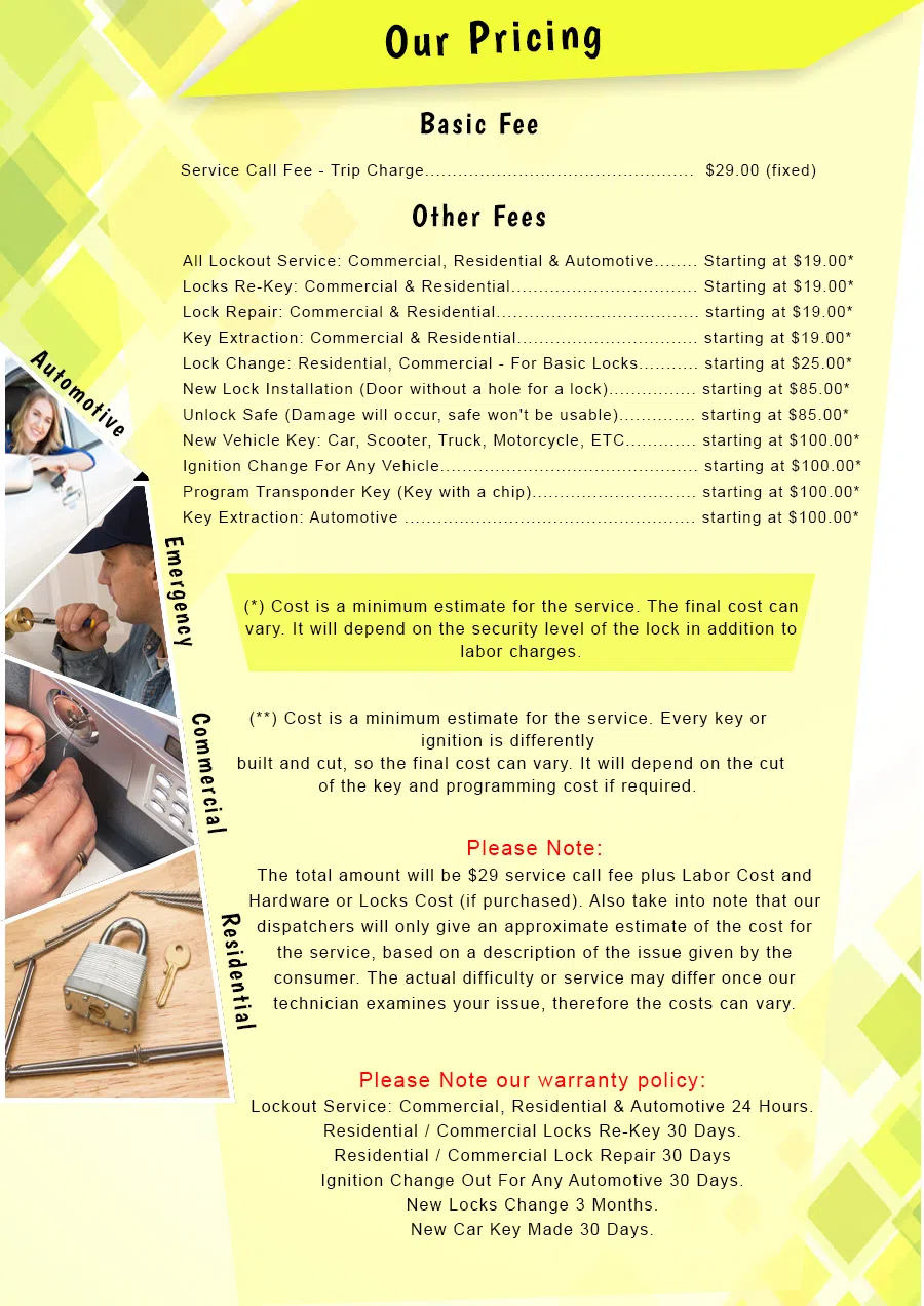 Sugar Land TX Locksmiths Store Sugar Land, TX 281-823-7087